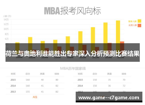 荷兰与奥地利谁能胜出专家深入分析预测比赛结果 荷兰与奥地利谁能胜出专家深入分析预测比赛结果