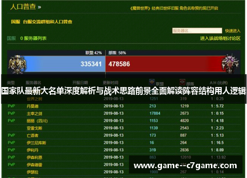 国家队最新大名单深度解析与战术思路前景全面解读阵容结构用人逻辑 国家队最新大名单深度解析与战术思路前景全面解读阵容结构用人逻辑