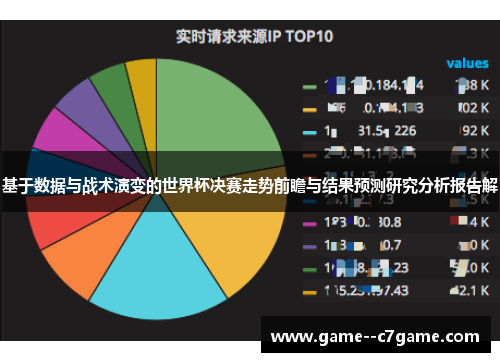 基于数据与战术演变的世界杯决赛走势前瞻与结果预测研究分析报告解