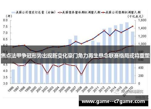 焦点法甲争冠形势出现新变化豪门角力再生悬念联赛格局或将重塑 焦点法甲争冠形势出现新变化豪门角力再生悬念联赛格局或将重塑