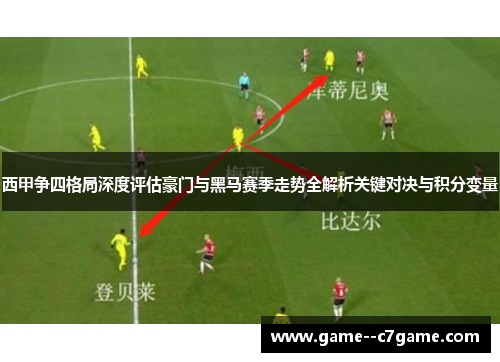 西甲争四格局深度评估豪门与黑马赛季走势全解析关键对决与积分变量 西甲争四格局深度评估豪门与黑马赛季走势全解析关键对决与积分变量