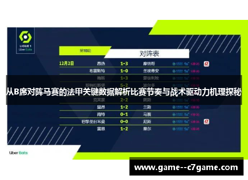 从B席对阵马赛的法甲关键数据解析比赛节奏与战术驱动力机理探秘 从B席对阵马赛的法甲关键数据解析比赛节奏与战术驱动力机理探秘